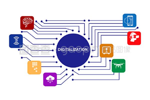 數字轉換概念在三維渲染中的應用及其信息數字化軟件