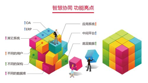 釘釘普及之下，企業(yè)為何仍青睞華天動力協(xié)同OA系統(tǒng)？